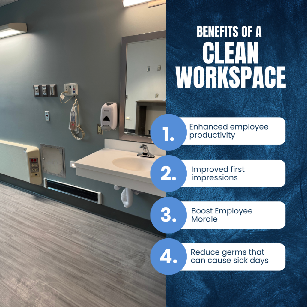 Infographic highlighting benefits of a clean workspace by Gulf South Janitorial, featuring icons and text emphasizing key benefits such as employee productivity, improved first impressions, boost to employee morale, and reducing germs.