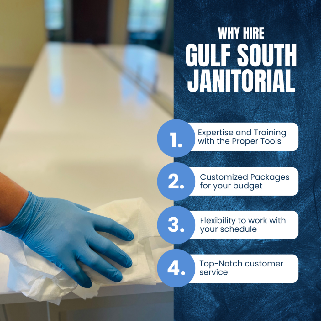 Infographic highlighting reasons to choose Gulf South Janitorial, featuring icons and text emphasizing key benefits such as expertise, customized cleaning plans, flexible service, and customer satisfaction.